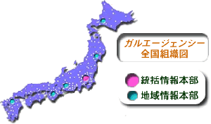 ガル日本国内ネットワーク